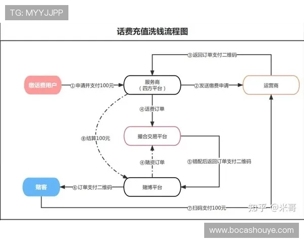 星空体育集团娱乐平台用户指南:注册流程、充值方式及常见问题详细解答 星空体育集团娱乐平台用户指南:注册流程、充值方式及常见问题详细解答